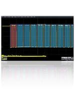 HDO4K-UART-RS232BUS TD参考图片
